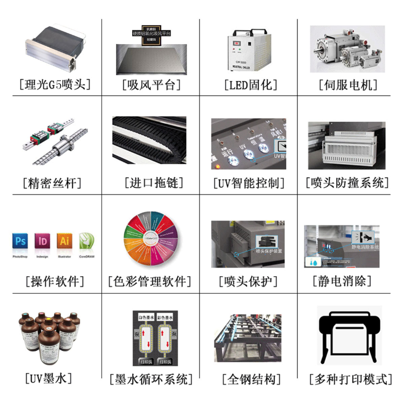 拉桿箱UV打印機(jī)理光HC-2513GT(加高型)