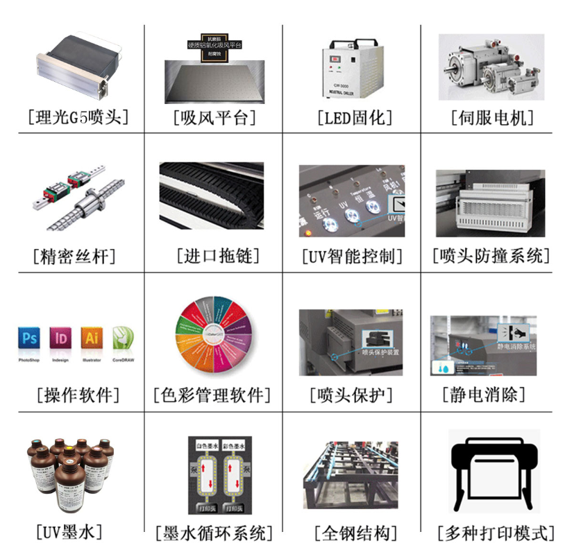 理光HC-2513背景墻UV寬幅打印機(jī)（加高）